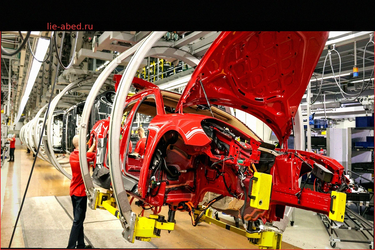 Porsche Планирует Сокращение 4000 Рабочих Мест: Последние Бизнес-Новости